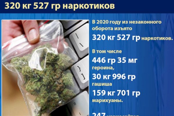 Что за маркетплейс кракен