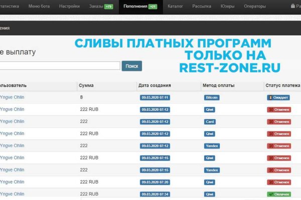 Список даркнет сайтов