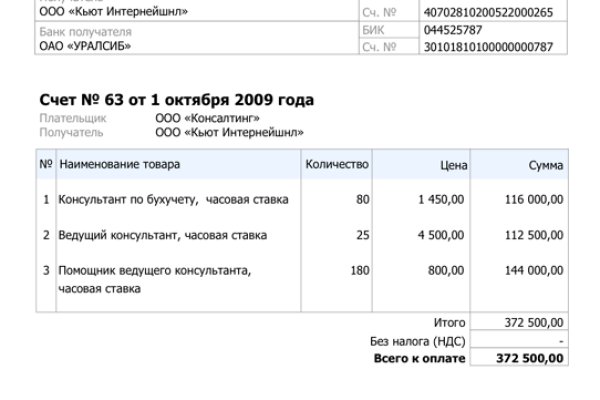 Сайты для даркнета