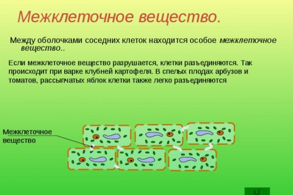 Кракен наркотики
